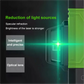 🎁 Kampanj 50% rabatt + fre frakt 📦⏳ Infrarött grönt ljus lasernivå för precisionsarbete