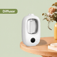 🎁Presentidé – Storsäljare med 50 % rabatt🌸Automatisk aromaterapidiffusor